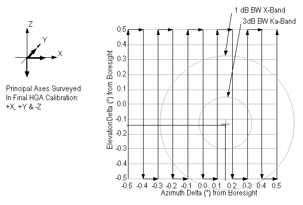 hga3.gif