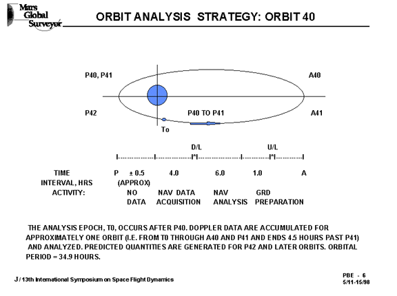 slide6.gif
