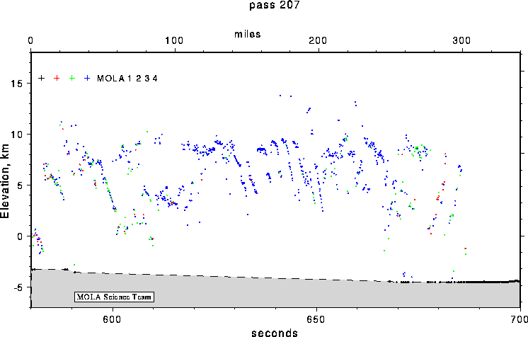 cld207.gif