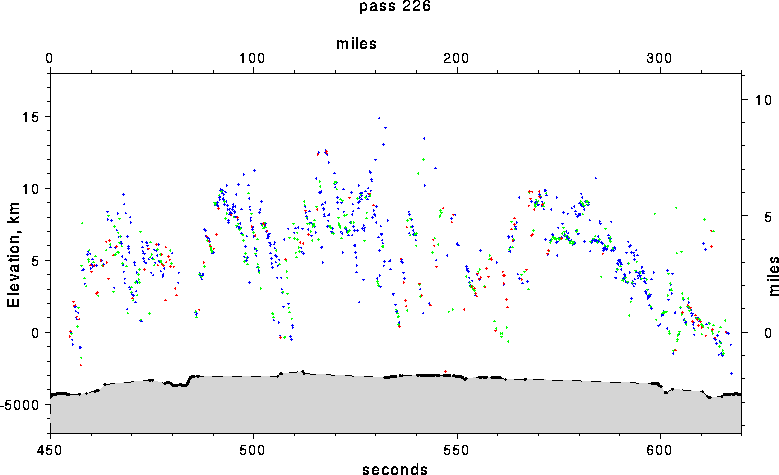 cld226.gif