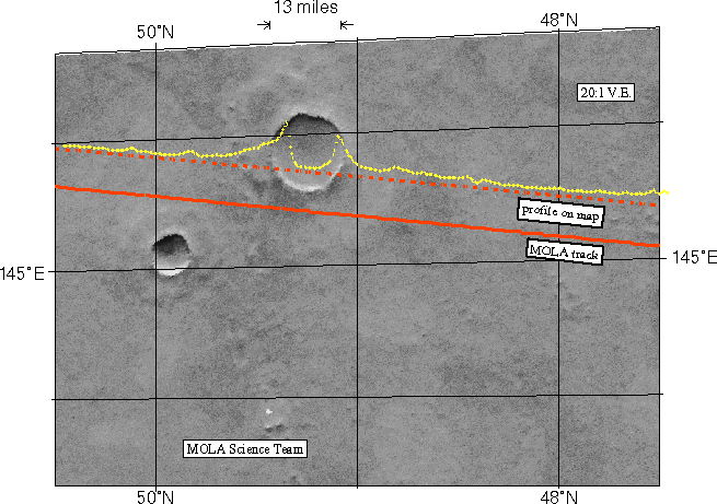 c3.gif