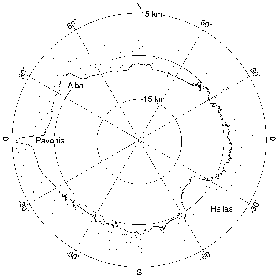 global_fig1.gif