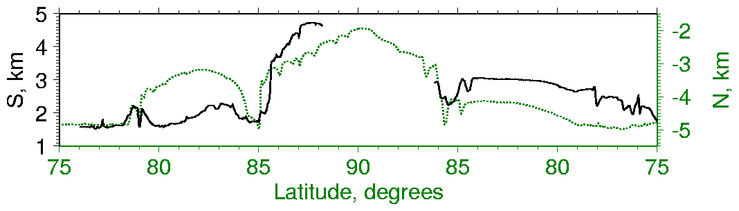 global_fig9.gif