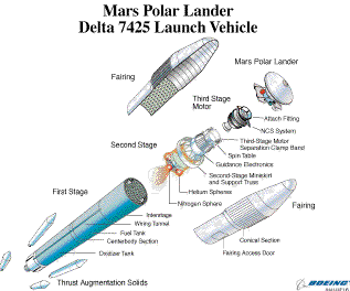 delta2_5_s.gif
