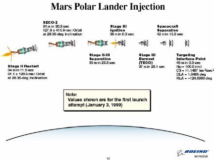 launch7_s.jpg